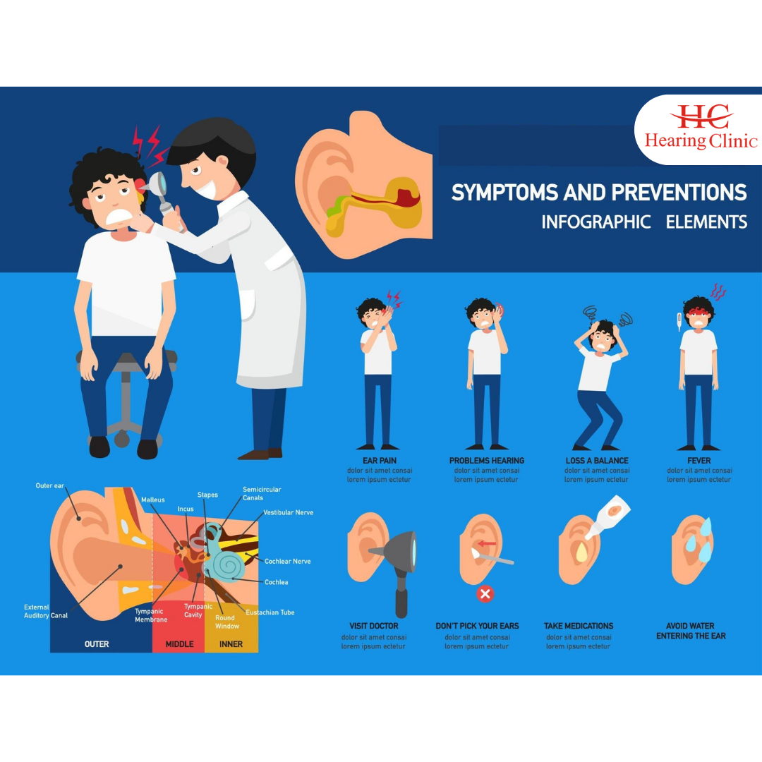 Tinnitus Causes, Treatment, and Therapy Understanding Ear Ringing and